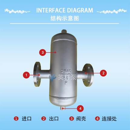 挡板式式兰汽法分离器压缩空气蒸汽凝结水疏水自动排水水气液分离
