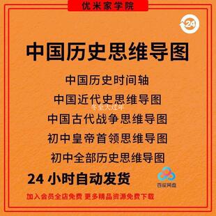 中国历史思维导图初中历史朝代近代史时间轴皇帝战争电子版资料图