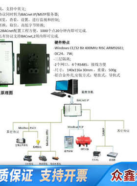 迅饶BAC2004-ARM网关，迅饶BACnet网关。项目拆.议价