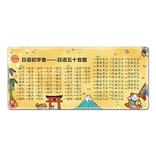 日语五十音图学习鼠标垫桌垫办公英语泰语韩语语言防水写字台超大