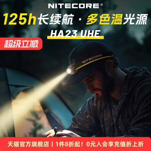 奈特科尔HA23UHE户外头灯