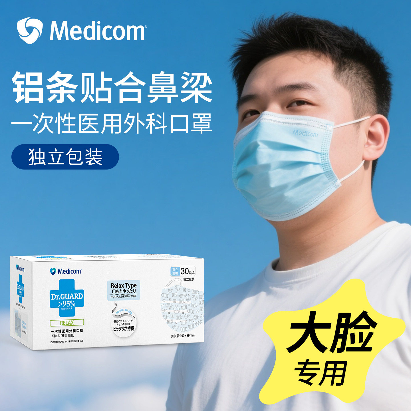 麦迪康加长尺寸医用外科独立装图片