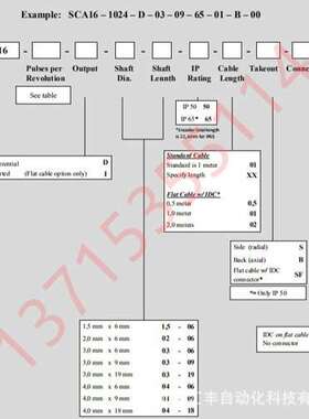 SCANCON斯堪纳 微型编码器  SCA16-1024-D-03-09-65-01-B-00
