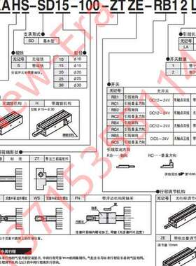 New-Era GXAH/GXAHS-SD10/15/20/25/30-60/75/80/100/125-ZT/WT/S