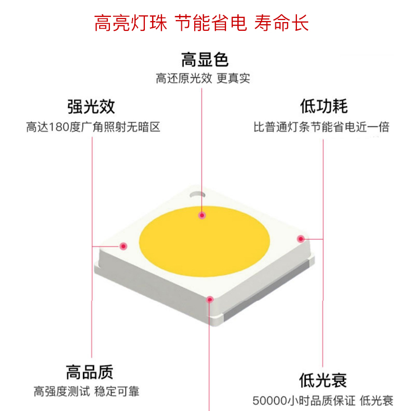 led漫反射24V区块灯广告灯箱灯带条低压软膜天花led模组光源模块