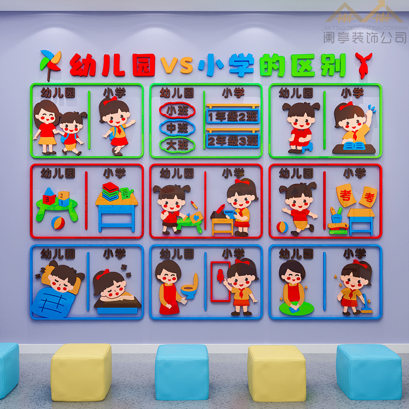 幼儿园小学区别卡通教室墙面装饰3d亚克力幼升小儿童环创主题墙贴