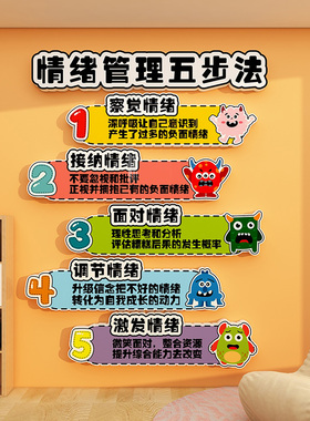 班级心理角布置心理健康装饰