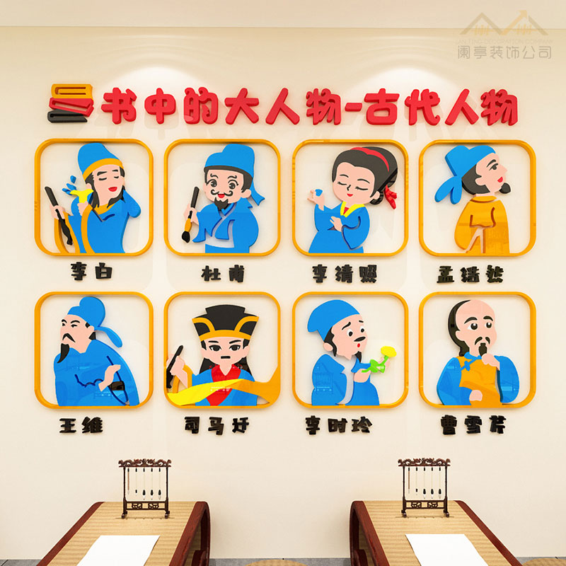 幼儿园历史卡通人物认知主题墙贴画班级教室墙面布置环创主题装饰图片