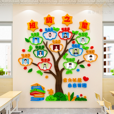 班级装饰文化墙评比之星照片墙贴