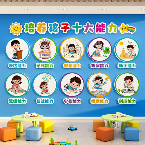 培养孩子十大能力幼儿园文化墙贴