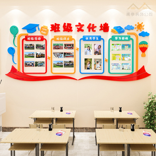 中小学班级活动风采文化展示墙贴学生作品评比公告作品展示栏贴画