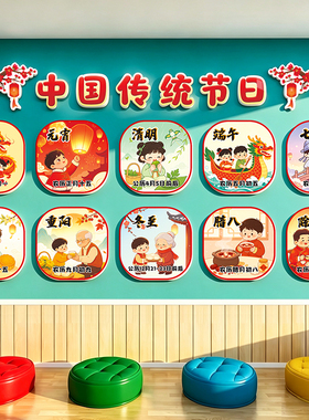 幼儿园传统节日环创中国文化墙贴