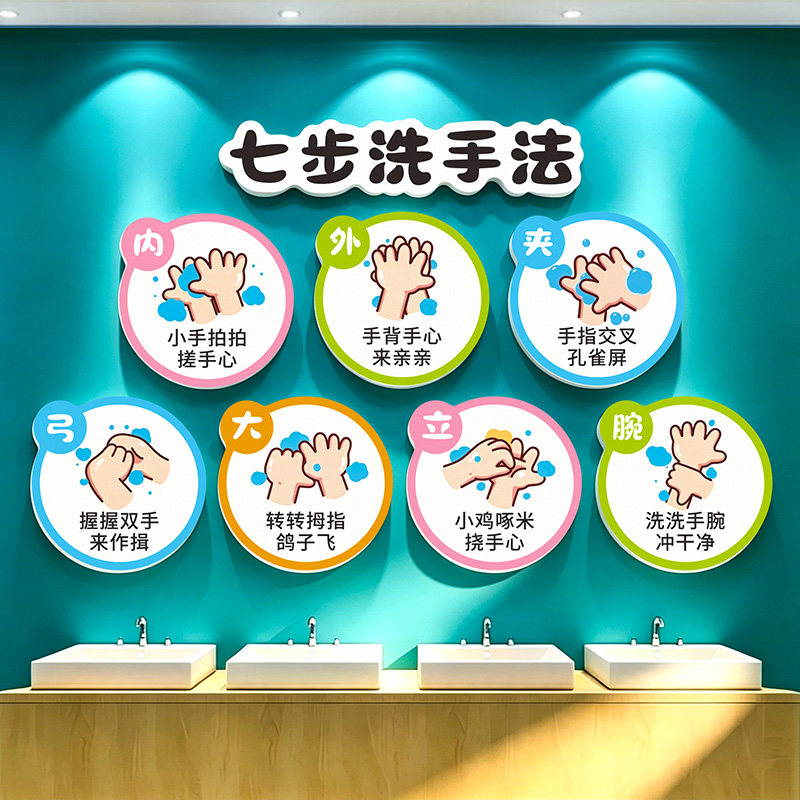 幼儿园儿童七步洗手法墙贴