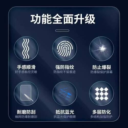 适用于联想拯救者LM60随身WiFi贴膜非钢化高清耐磨防刮防反光防指纹软膜