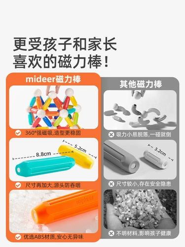 Радужный вариационный магнитный конструктор, интеллектуальная игрушка, рождественский подарок, подарок на день рождения