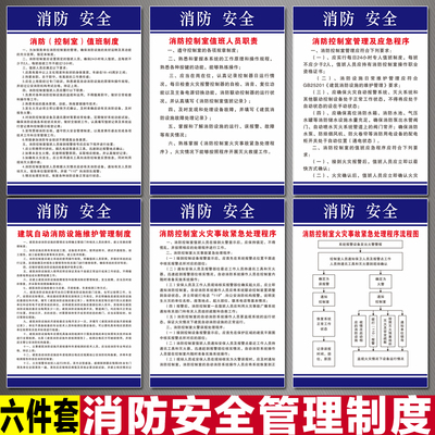消防安全管理制度标识牌上墙牌