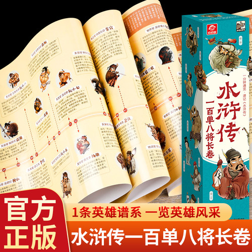 2米长卷水浒传一百单八将长卷