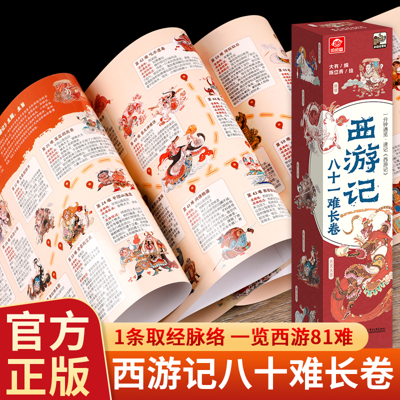 2米长画卷西游记八十一难长卷