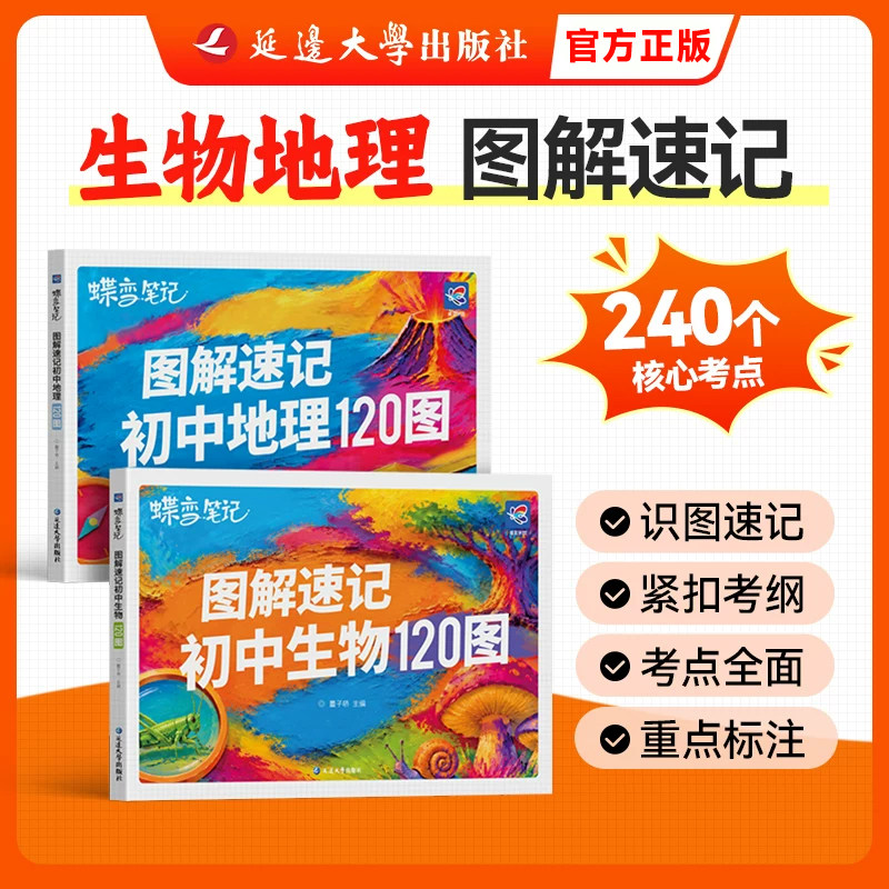 2026蝶变初中地理生物120图速记知识点默写七八年级生地会考地理图文详解笔记生物图解必考知识清单思维导图考点归纳会考复习zj图片