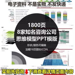 1800页贝恩咨询PPT模版麦肯锡波士顿等咨询公司PPT模板