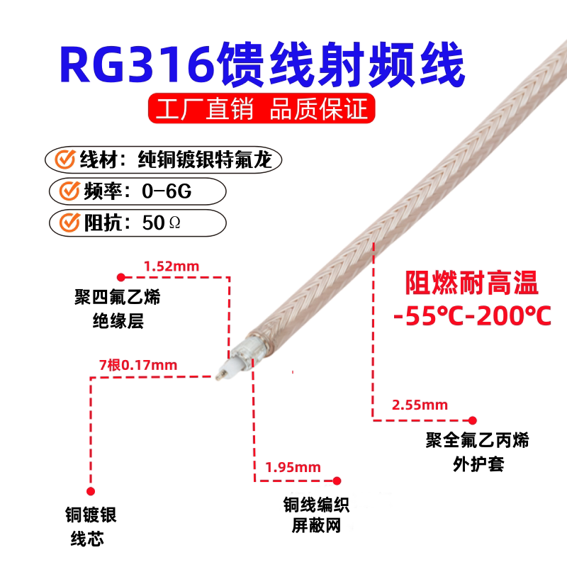 国标RG316同轴线射频线 2兆线耐高温高频特氟龙电缆SFF50-1.5馈线