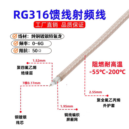 RG316射频线同轴线耐高温视频线