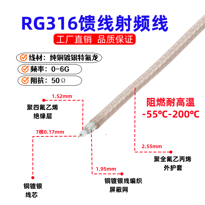 国标RG316同轴线射频线 2兆线耐高温高频特氟龙电缆SFF50-1.5馈线