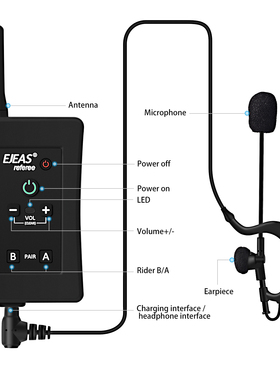 EJEAS足球裁判耳麦 足球裁判对讲机套装 简单易用（单个装）