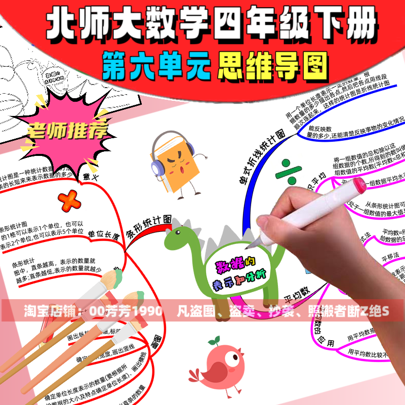 数据的表示和分析数学四年级下册第六单元思维导图手抄小报北师大