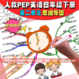 线稿人教PEP思维导图模英语三年级下册What time is it?版手抄报