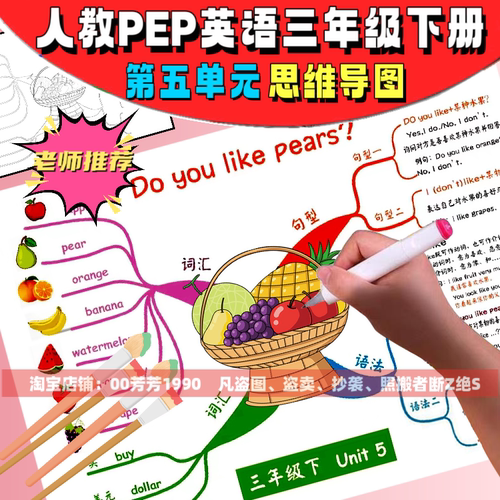 Do you like pears思维导图人教pep英语三年级下册第五单元手抄报