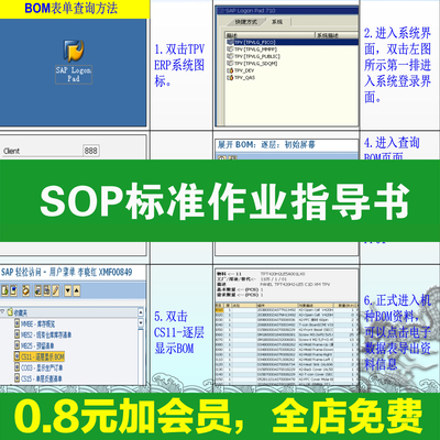 工艺SOP标准作业指导书编写培训操作流程方式技巧程资料样板编制