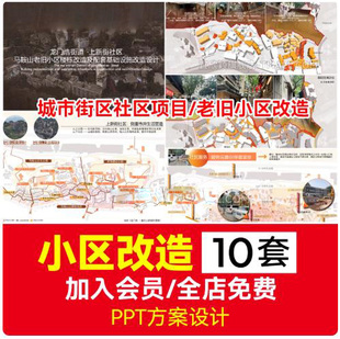 老旧小区改造PPT方案设计文本案例分析景观提升社区项目城市街区