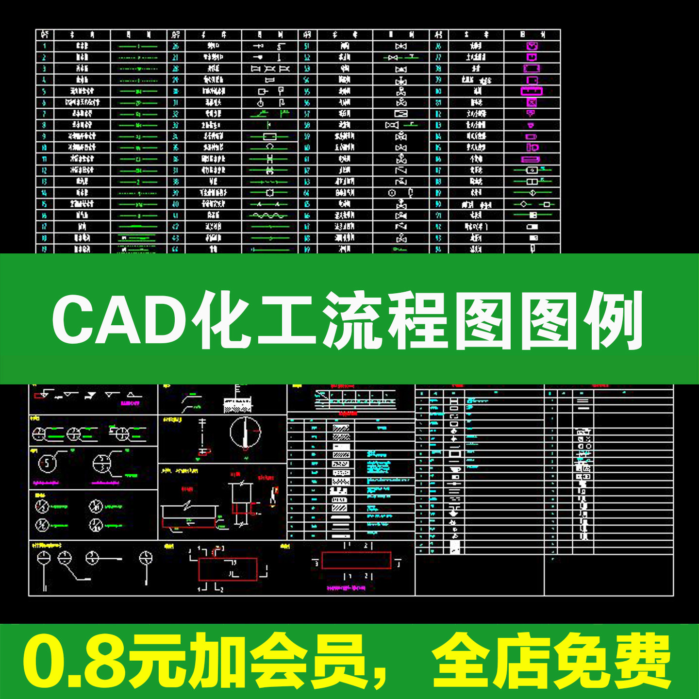 CAD化工流程图图例PID绘图图块仪表符号管道管件设备外型设计图集