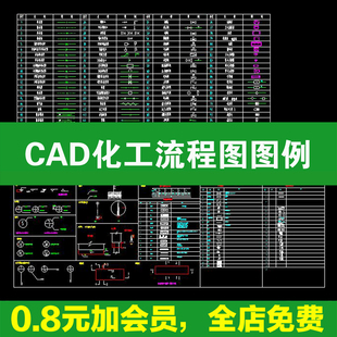 CAD化工流程图图例PID绘图图块仪表符号管道管件设备外型设计图集