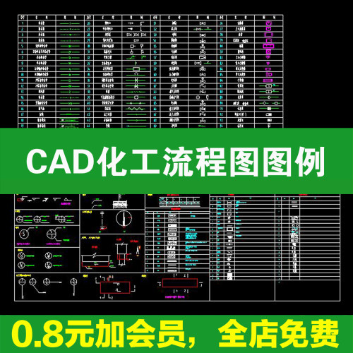 CAD化工流程图图例PID绘图图块仪表符号管道管件设备外型设计图集