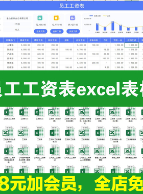 员工工资条工资表模板电子版公司企业工厂临时工农民工excel表格