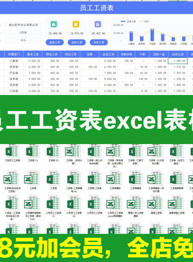 员工工资条工资表模板电子版公司企业工厂临时工农民工excel表格