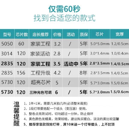 LED灯带超亮220v自粘灯带三色双排2835灯条吊顶客厅七彩遥控光带