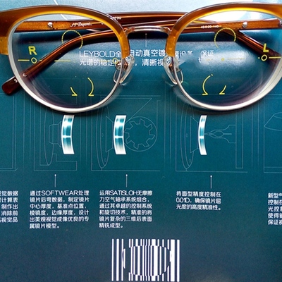山水清秀精选专业定制老光眼镜片