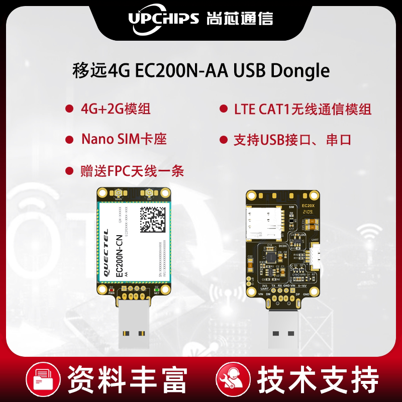 移远cat1EC200NDongleSIM卡图片
