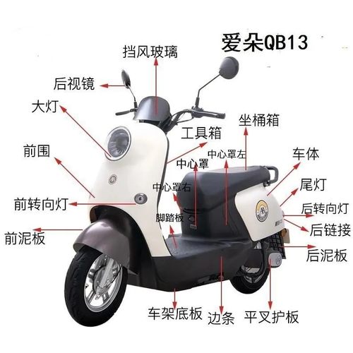 爱玛爱朵QB13前卫  爱玛爱朵电动车塑料件  爱玛爱朵Q613塑料壳