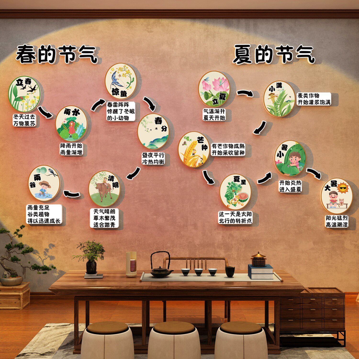 网红24二十四节气文化装饰画茶室布置叶店背景墙书法国风教室环创