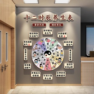 二十四节气中医药养生馆装饰挂画理疗针艾灸诊所文化墙贴氛围布置