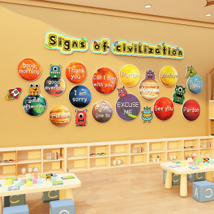 英语角教室文化墙贴布置班级幼儿园环创英语教学装 饰立体贴纸设计