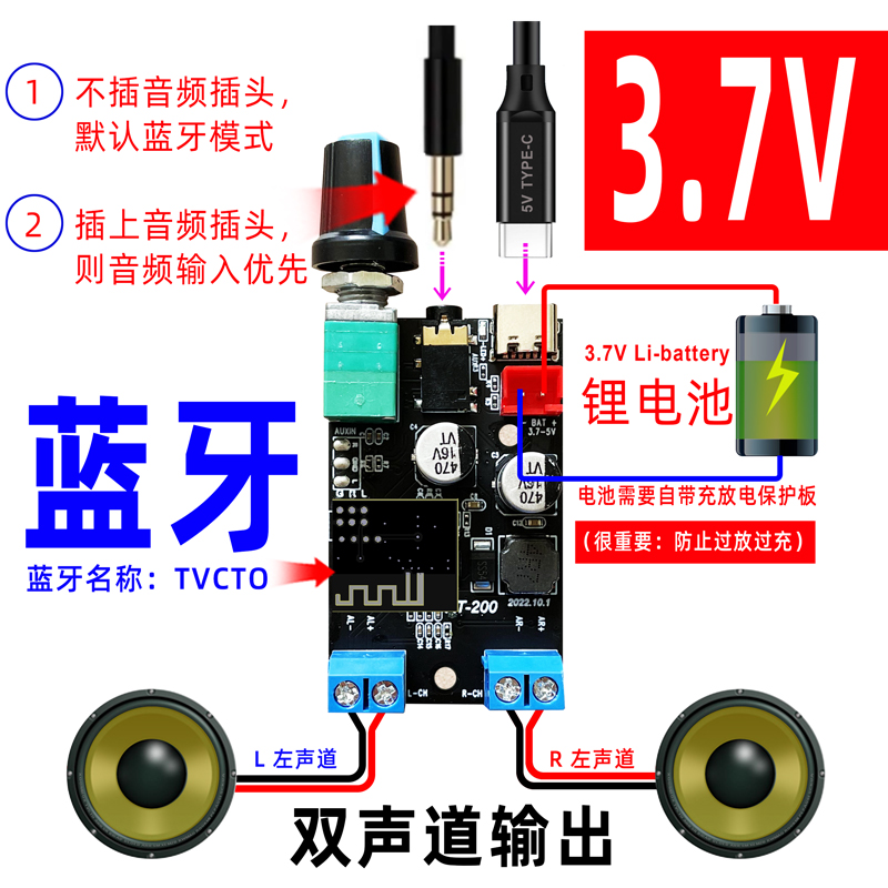 蓝牙版 3.7V~5V单节锂电立体双声道功放板模块音响改装大功率主板-封面