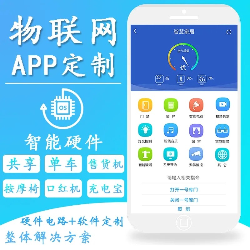 智能家居工业农业物联网APP小程序开发制作APP控制PLC电路板设备