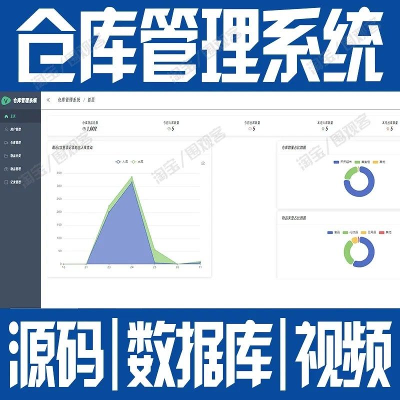 仓库管理SpringBoot进销存信息系统Vue前后分离javaweb源码MySQL
