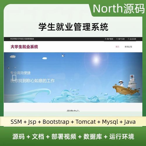 ssm jsp学生就业系统管理系统javaweb源码送万字文档部署视频