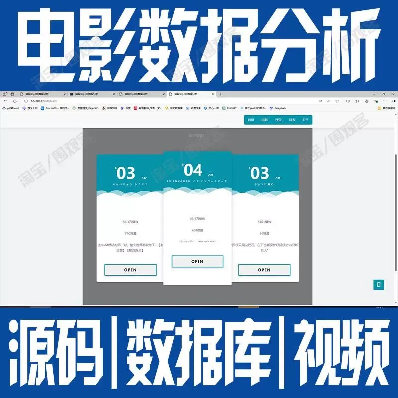 python+Flask猫眼电影top100数据分析Echarts系统影片源码sqlite